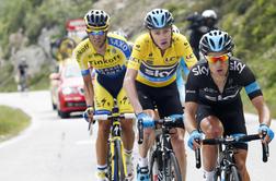 Na dirki Ruta del Sol prvi gladiatorski dvoboj med Contadorjem in Froomom