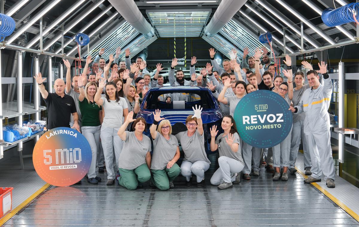 Revoz | Foto Revoz