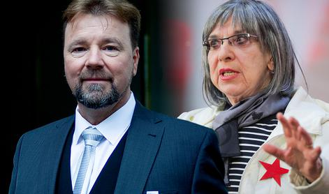 Pred ljubljanskim sodiščem danes zaslišana Možina in Makarovič