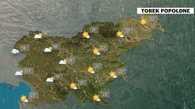 Vreme za 30.9.2019 | Foto: Planet TV