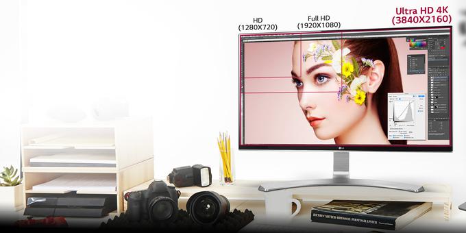 Prikaz, kako velika je slika na zaslonu z ločljivostjo Full HD (1920 x 1080) in na zaslonu z ločljivostjo 4K oziroma UHD (3840 x 2160). | Foto: 