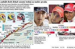 Bo Kitajska že dala prvaka sezone 2008?