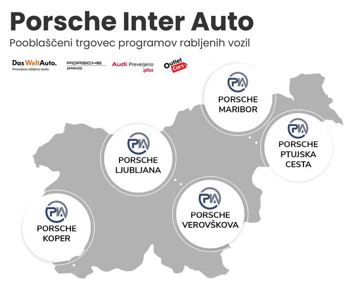 MALO-RABLJENA-VOZILA-porsche-inter-auto-slovenija-rabljeni-avtomobili-akcija-2025 (2) | Foto: Porsche Inter Auto