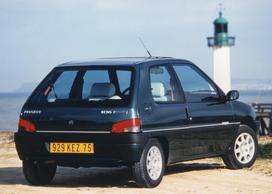Peugeot 106