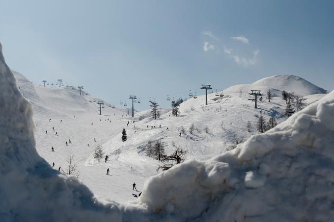 "Vogel je prelepo smučarsko središče nad Bohinjem v Sloveniji, to državo in tamkajšnjo neokrnjeno naravo odkriva vse več popotnikov, je tudi sanjska destinacija za zimske športe," so zapisali na portalu European Best Destinations. | Foto: Urban Urbanc/Sportida