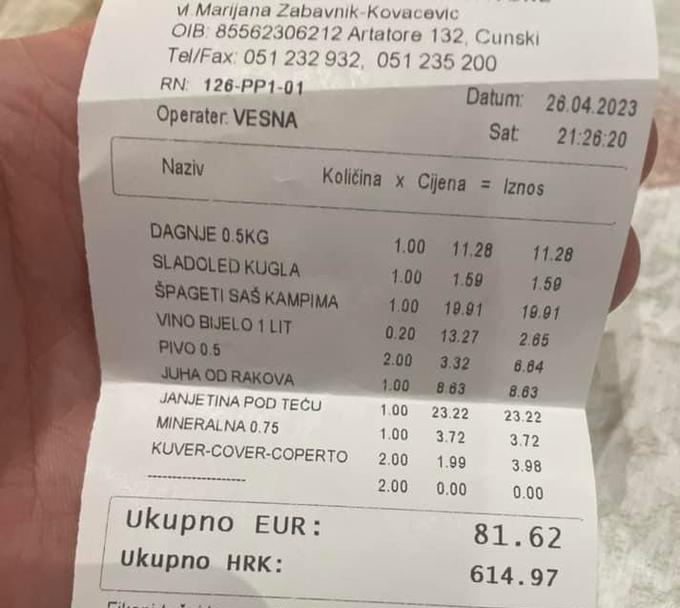 Spodoben obrok za spodobno ceno na Hrvaškem | Foto: Facebook skupina Kampiranje je zakon