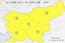 Arso vreme