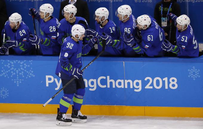 slovenska hokejska reprezentanca Slovaška OI | Foto: Reuters