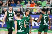 Cedevita Olimpija - Hapoel Jeruzalem