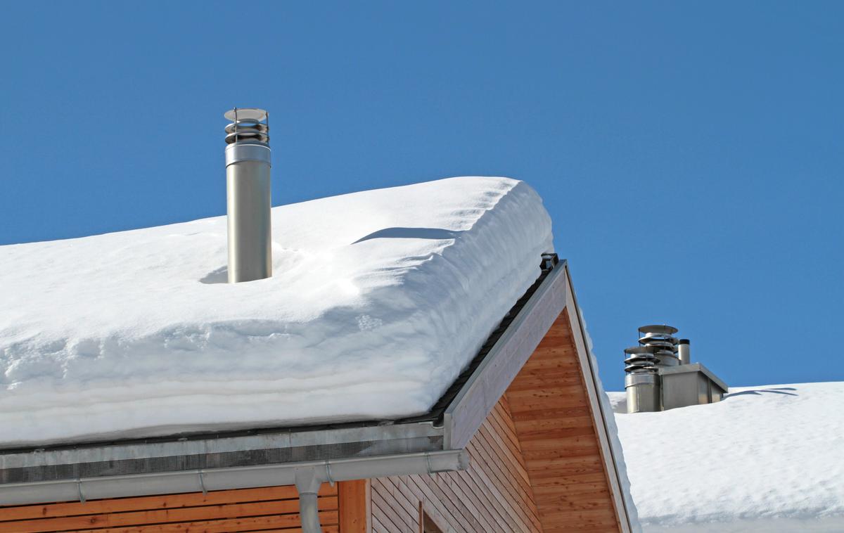 Sneg. Streha. Sneženje. | Skoraj tretjina površine Zemlje je v zimskem času prekrita s snegom, zato je tam izračun, ki bi upravičil uvedbo solarnih panelov, precej manj  hvaležen.. | Foto Getty Images