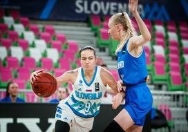 Slovenija Islandija ženska košarkarska reprezentanca