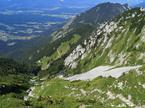Storžič