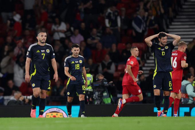 Škotska je v četrtek ostala brez točke proti Poljski v sedmi minuti sodnikovega podaljška. | Foto: Reuters