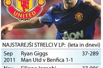 'Starček' Giggs še izboljšal rekord (video)