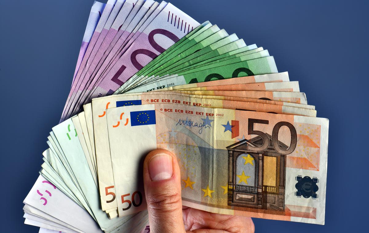 denar evro | Foto Shutterstock