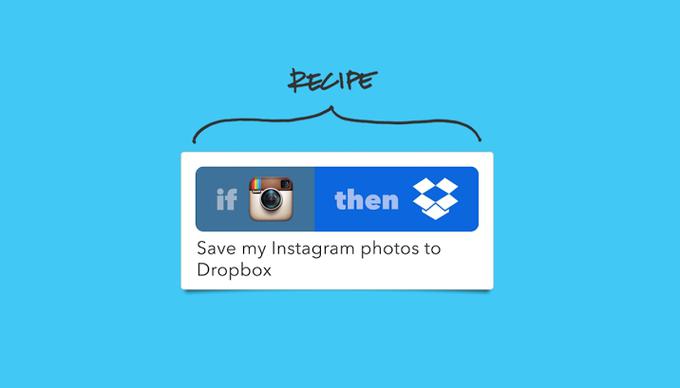 Primer recepta za IFTTT: Če v aplikaciji Instagram uporabim kamero, vse fotografije in videoposnetke shrani v oblak Dropbox. | Foto: 