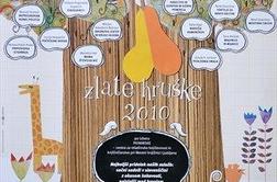 Preden si natrgate zlatih hrušk, preverite seznam