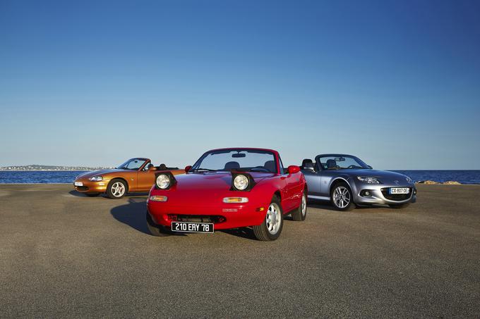 Mazdina odločitev za proizvodnjo majhnega roadsterja je bila pogumna poteza. | Foto: Mazda