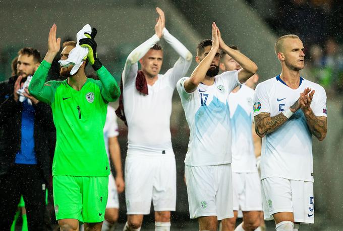 Slovenski nogometaši se bodo v pripravah na ligo narodov pomerili tudi z evropskim prvakom. | Foto: Vid Ponikvar