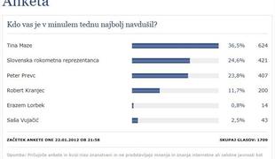 Tretji teden, tretjič naj Mazejeva