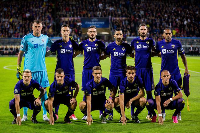 Maribor je v tej sezoni v ligi prvakov osvojil točko. | Foto: Sportida