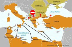 Alternativne poti zahodni balkanski poti