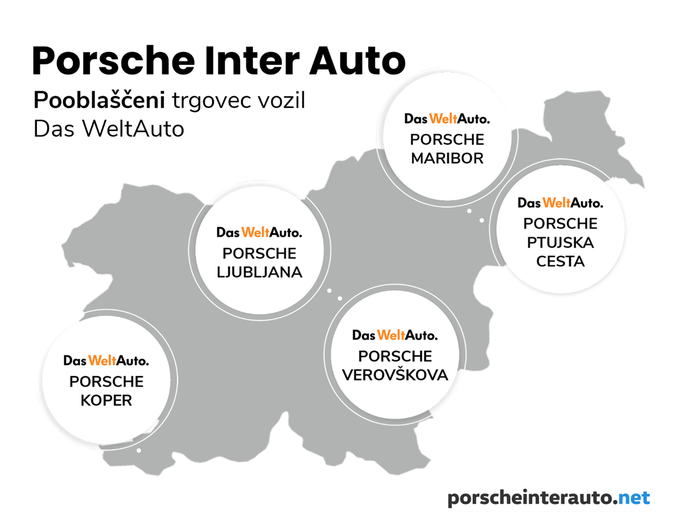 Porsche Inter Auto | Foto: 