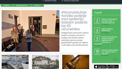 Pravi poslovni nasveti, spodbuda in pomoč tudi v času epidemije in po njej