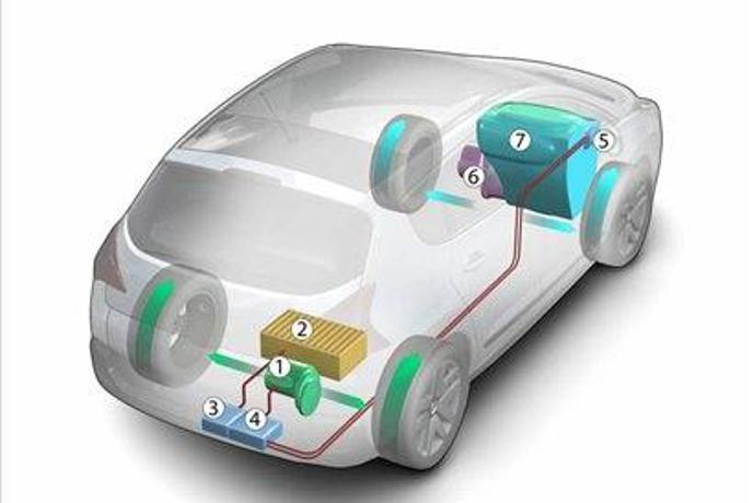 Peugeot prologue HYmotion4