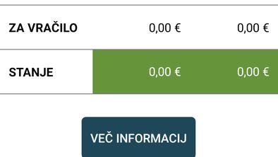 Delodajalec ne bo več mogel skrivati neplačanih prispevkov pred vami