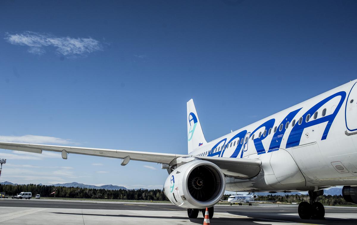 Adria Airways | Arabski poslovnež je v last dobil pet blagovnih znamk, logotipov in spletnih domen. | Foto Klemen Korenjak