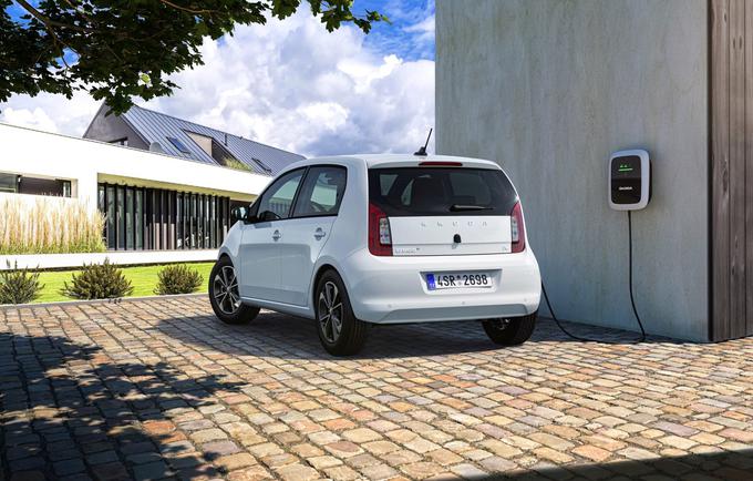 Škoda je ravnokar predstavila električno različico mestnega modela citigo. Po poti čehinje bodo hodili tudi preostali mestni malčki. | Foto: Škoda