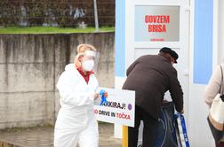 V sredo potrdili več kot 2.400 novih okužb