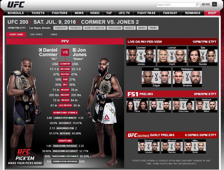 Najava UFC 200 v Las Vegasu: uradna podoba v središče pozornosti postavlja dvoboj med Danielom Cormierjem in Jonom Jonesom. A tega obračuna ne bo. Ko so Jonesa ameriški lovci na doping iz agencija USADA zalotili pri jemanju prepovedanih snovi, je z dogodka 'odletel' tudi njegov dvoboj. | Foto: 