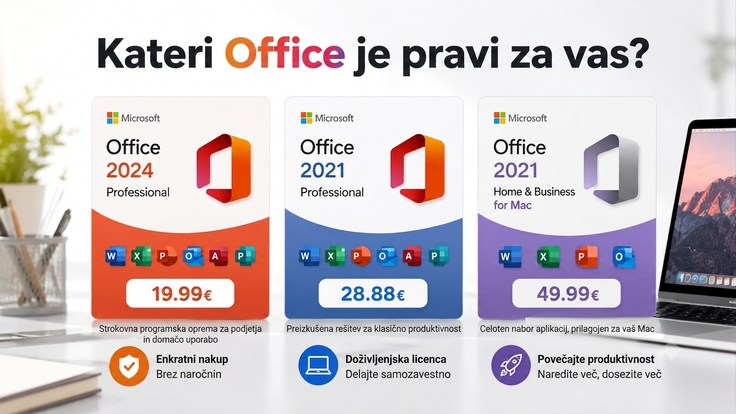 keysoff.com, windows | Foto: Keysoff.com