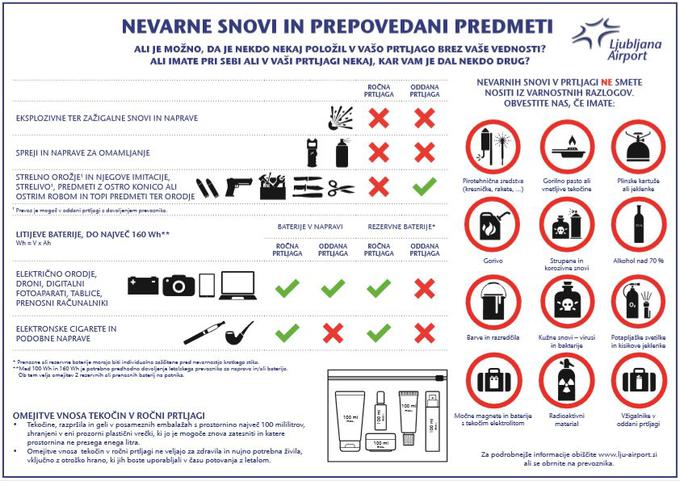Ali ste prepričani, da poznate vse omejitve, ki se nanašajo na vsebino ročne in oddane prtljage v letalskem potniškem prometu? | Foto: Fraport Slovenija