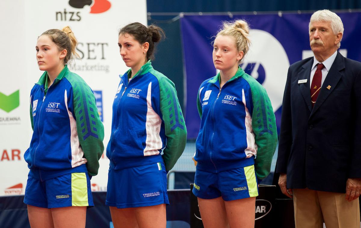 Aleksandra Vovk, Alex Galič in Katarina Stražar | Foto Urban Urbanc/Sportida