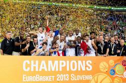 Bosta Eurobasket Ukrajini pomagali organizirati Poljska in Češka?