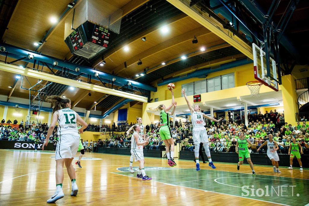 košarkarice ženska reprezentanca košarka