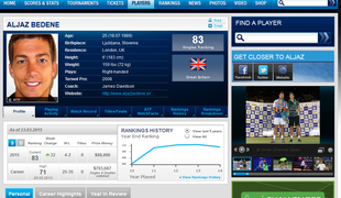 Aljaž Bedene na uradni strani ATP že kot Britanec