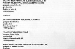Sova: Anonimni ovaditelji dobili imena in priimke?