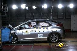 Od zdaj strožji varnostni kriteriji Euro NCAP
