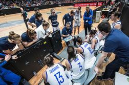Priprave v senci iskanja nove okrepitve za Eurobasket