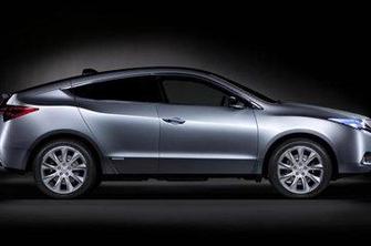 Acura ZDX
