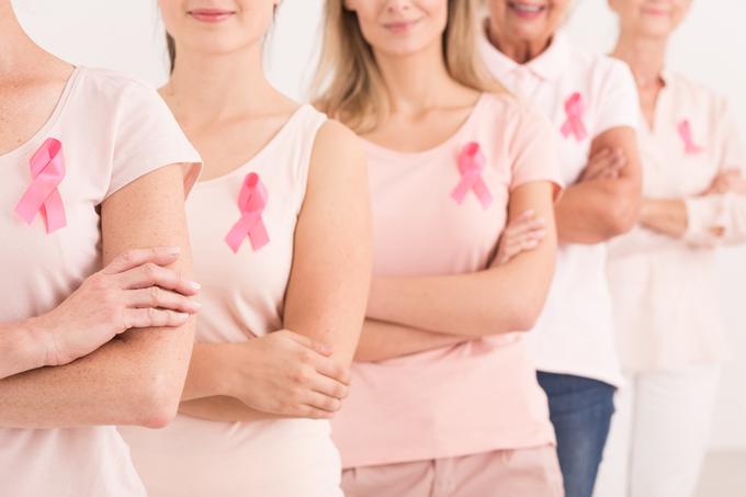 Rak dojk je dobro ozdravljiv, če je odkrit dovolj zgodaj, zato je pomembno redno mesečno samopregledovanje in ob morebitnih spremembah pravočasen posvet z zdravnikom. | Foto: Getty Images