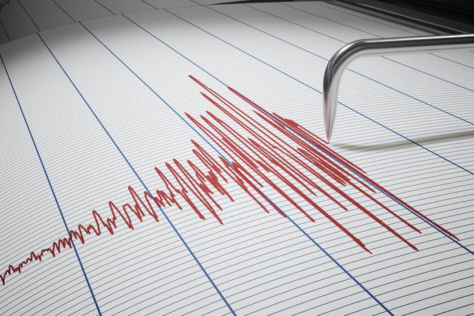 Potres | Zjutraj so se zatresla tla 22 kilometrov vzhodno od Ljubljane.  | Foto Shutterstock