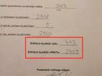 Omnia Volišče