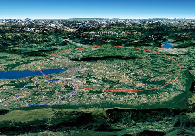 Krožni predor za pospeševanje delcev pospeševalnika LHC ob Ženevskem jezeru ima obseg 26,7 kilometra (modra črta), načrtovani nov pospeševalnik FCC pa bo imel obseg sto kilometrov (rdeča črta), | Foto: CERN
