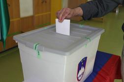 Na predčasnih volitvah svoj glas oddalo že 4594 volivk in volivcev