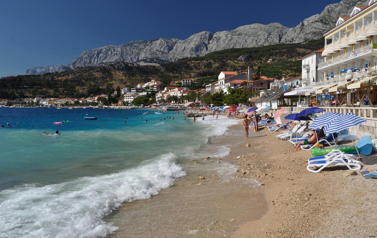 Podgora Dalmacija plaža | Največ novih okužb so na Hrvaškem potrdili v štirih dalmatinskih županijah, ki so priljubljene turistične destinacije. | Foto Getty Images